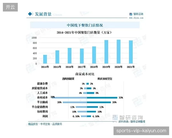 2027年前后信号极速同步能力，将决定体育赛事内容运营市场的最终份额归属